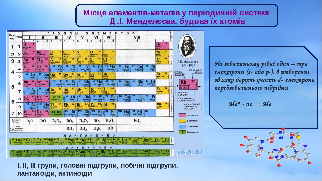 1 6 в периоде