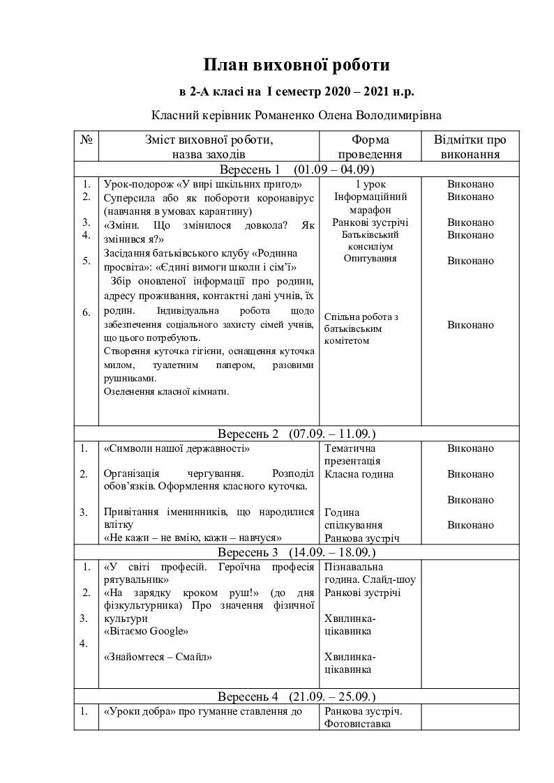 розробка "План виховної роботи 1 семестр 2 клас" | Робоча програма ...