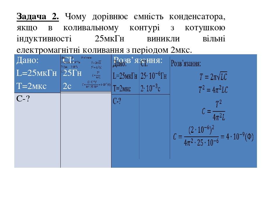 Коливальний контур. Формула Томсона | Презентація. Фізика