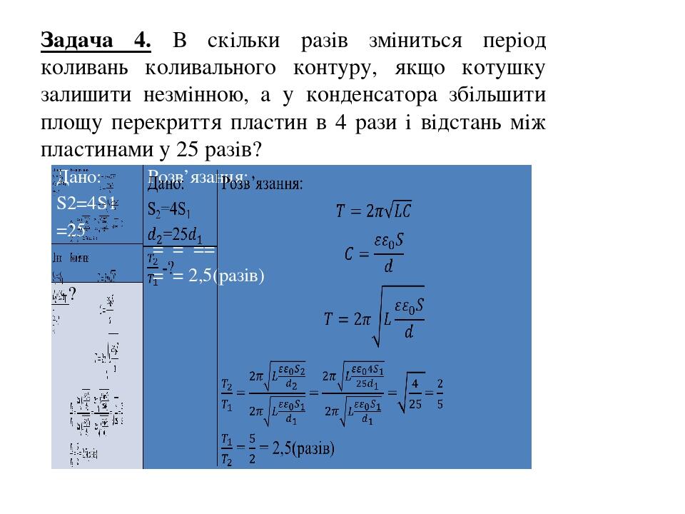 Коливальний контур. Формула Томсона | Презентація. Фізика
