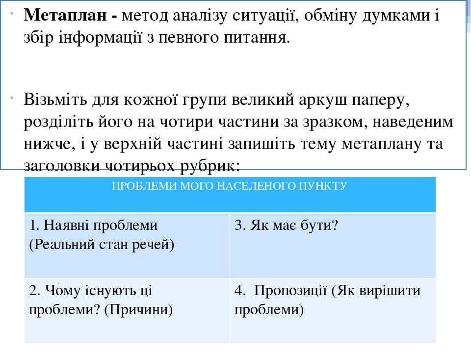 Метаплан - метод аналізу ситуації, обміну думками і збір інформації з певного питання. Візьміть для кожної групи великий аркуш паперу, розділіть йо...