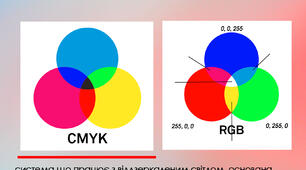 Характеристики растрового зображення, колірні моделі