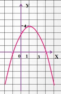 0200f2n7-3a31-117x179.png