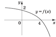 0200f2ou-c785-183x121.png