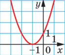 0200f4vh-f972-133x112.png