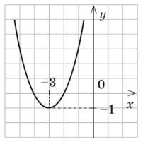 0200f4z3-49c8-202x201.png