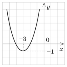 0200f4z7-63b7-218x217.png