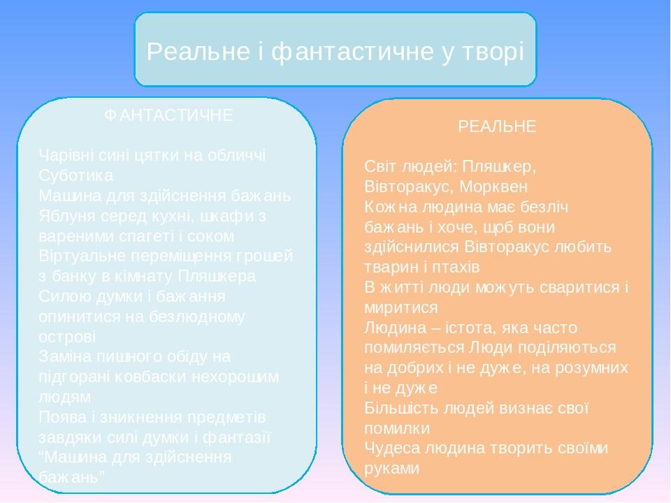 Реальне і фантастичне у творі ФАНТАСТИЧНЕ Чарівні сині цятки на обличчі Суботика Машина для здійснення бажань Яблуня серед кухні, шкафи з вареними ...