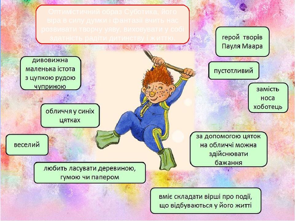 Оптимістичний образ Суботика, його віра в силу думки і фантазії вчить нас розвивати творчу уяву, виховувати у собі здатність радіти дитинству і жит...