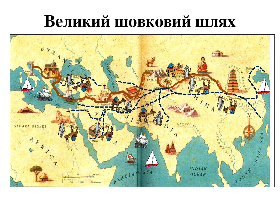 Презентація до уроку: Давній Китай