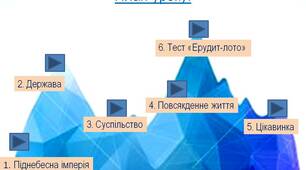 Презентація до уроку:  Давній Китай