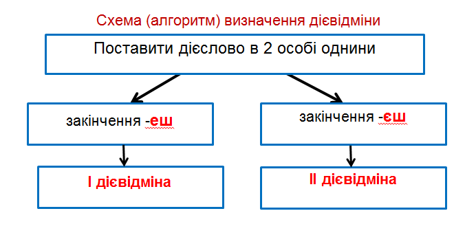 0200f90l-f4e0-676x339.png