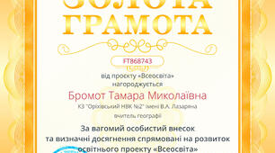Мої досягнення