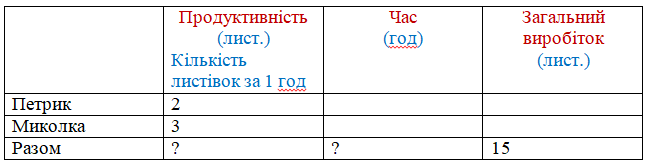 0200fd54-7c68.png