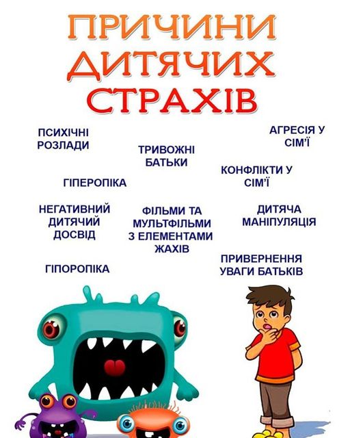 Причини дитячих страхів