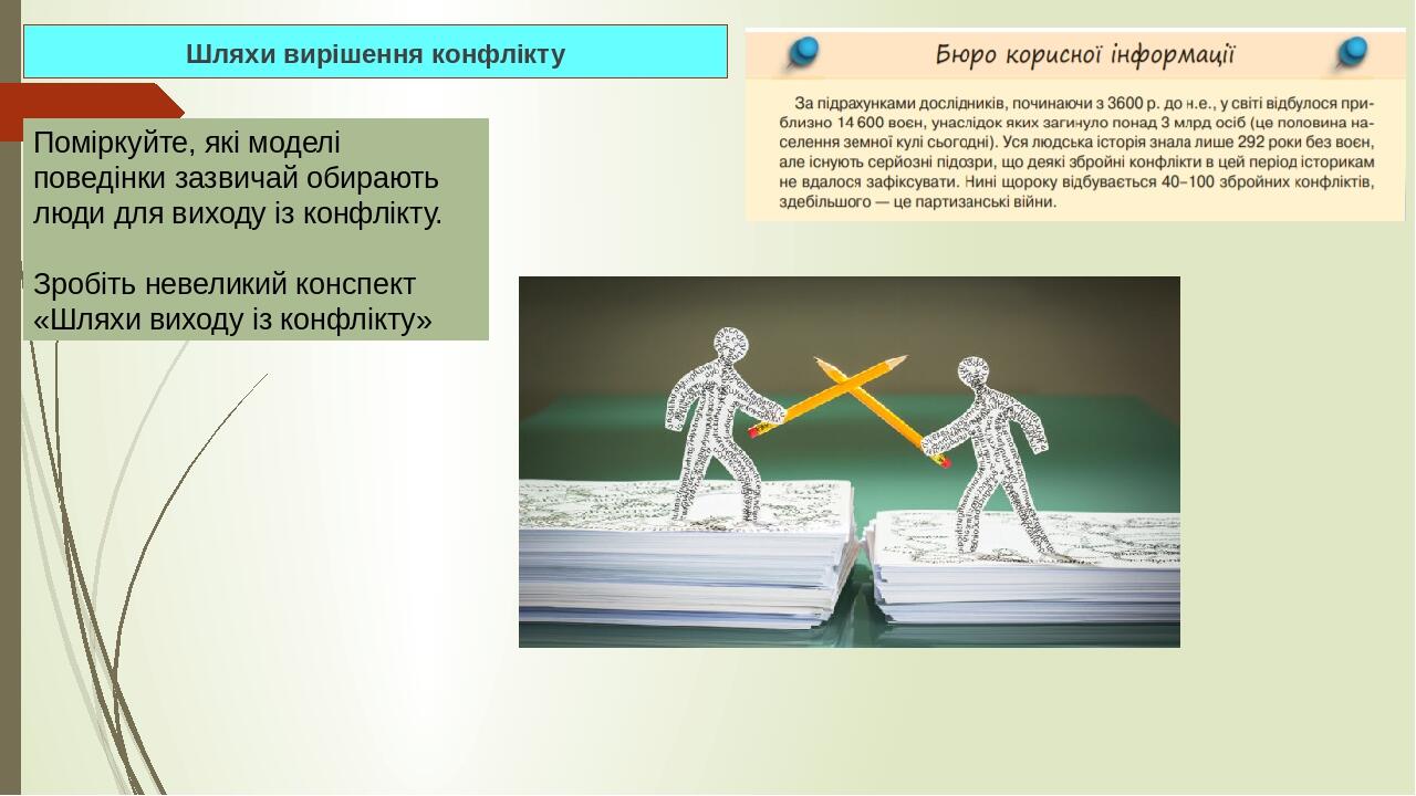 Шляхи вирішення конфлікту Поміркуйте, які моделі поведінки зазвичай обирають люди для виходу із конфлікту. Зробіть невеликий конспект «Шляхи виходу...