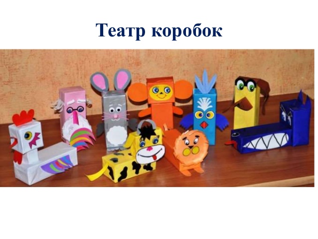 види театру в днз