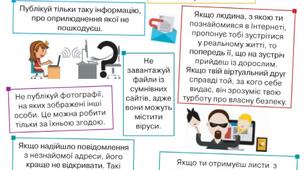 Мережеві технології та Інтернет - 5 клас