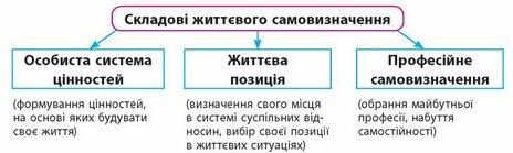 Описание: https://mozok.click/uploads/osn-zdr-9-taglina/osn-zdr-9-taglina-59.jpg
