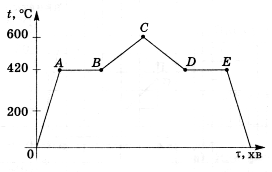 0200fi1b-52f9.png