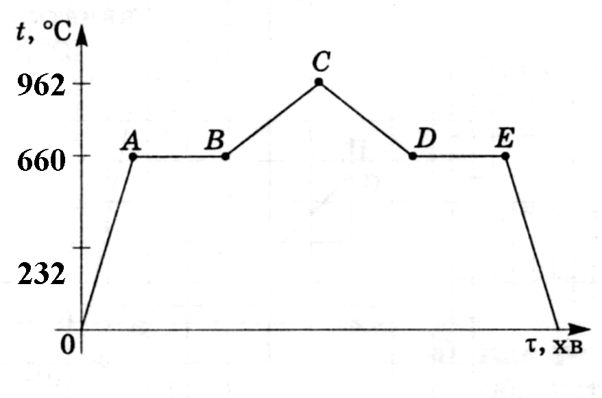 0200fjo5-145d.png