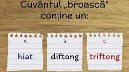 Subiectul: ”Diftong. Triftong. Hiat”