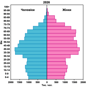0200fnuz-b164.png