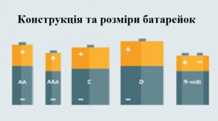 Доповідь до презентації для захисту МАН з теми "Дослідження способів впливу на строк служби батарейки"