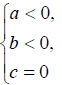 0200fotp-3c0b.png