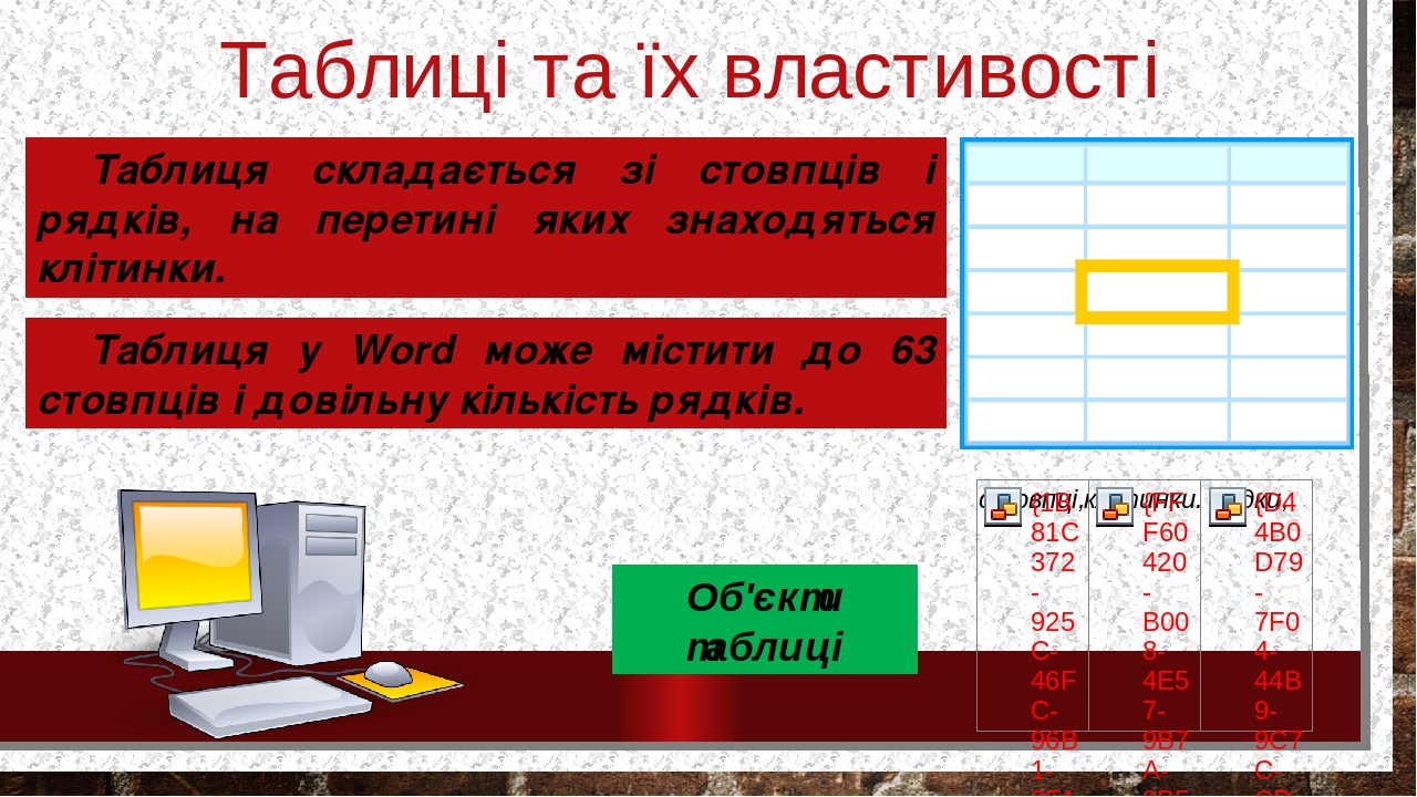 Таблиці. Доповнення готових таблиць