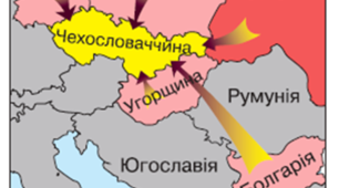 Держави Центрально-Східної Європи: трансформаційні процеси.