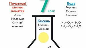 Тематическая работа (пересдача)