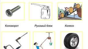 Діагностична робота № 4 "Людина розширює свої можливості"