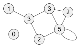 0200g531-8056-380x227.png