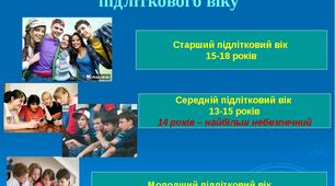 Занятие с элементами тренинга «Стресс: как с ним справиться?»