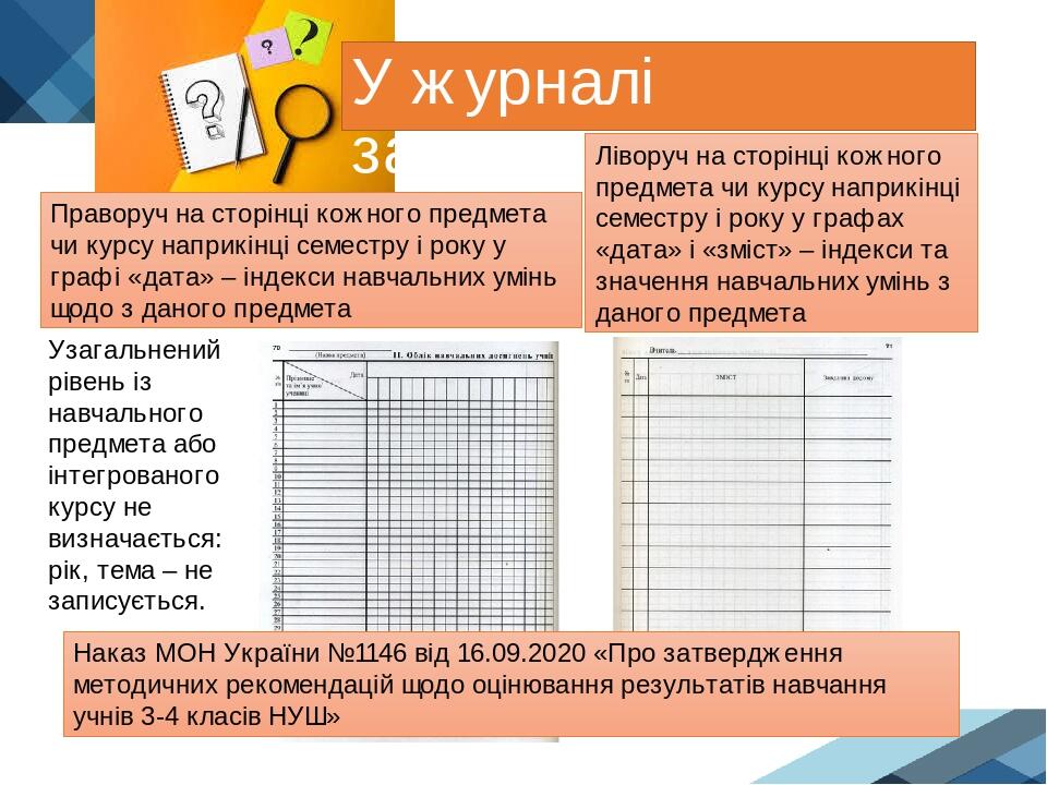 Зміни до ведення Класного журналу початкових класів. | Презентація. НУШ