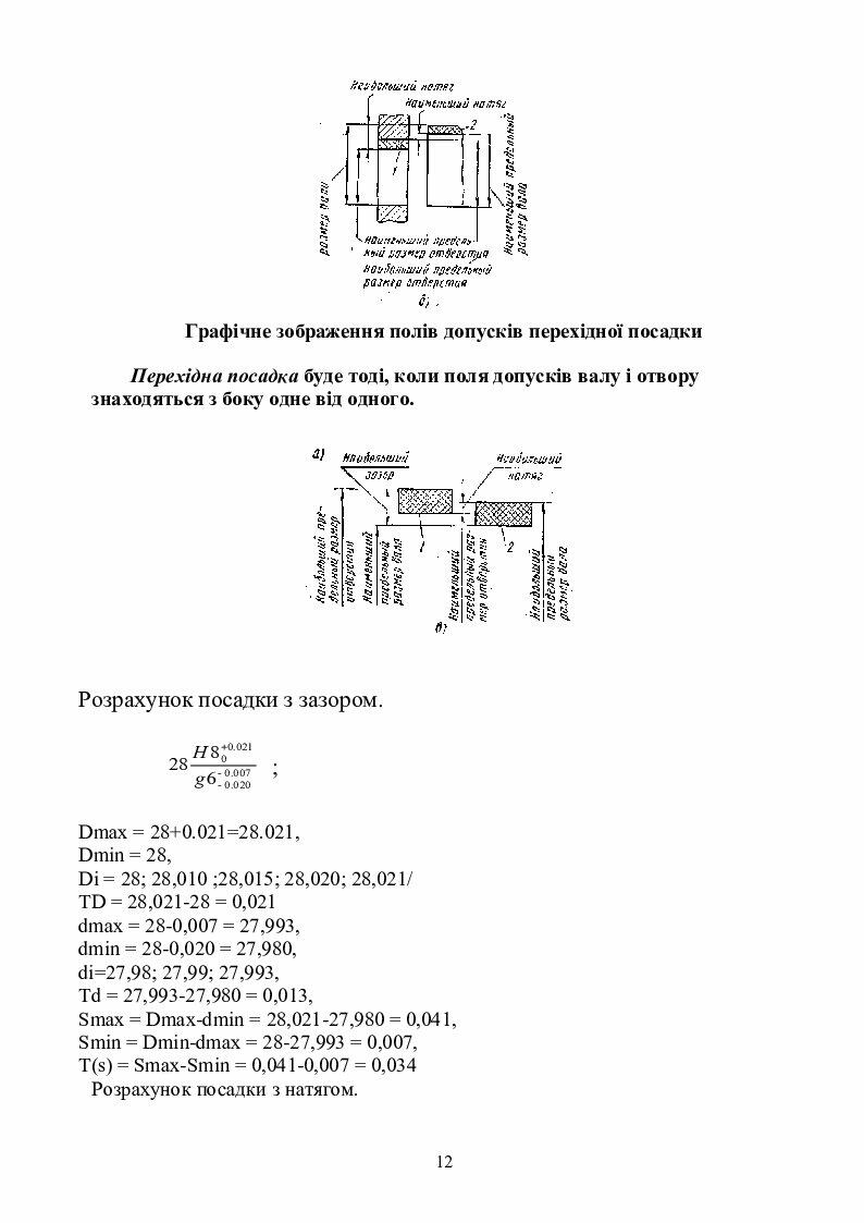 План конспект утз