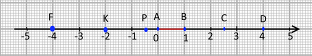 0200gcqa-7a0e.png