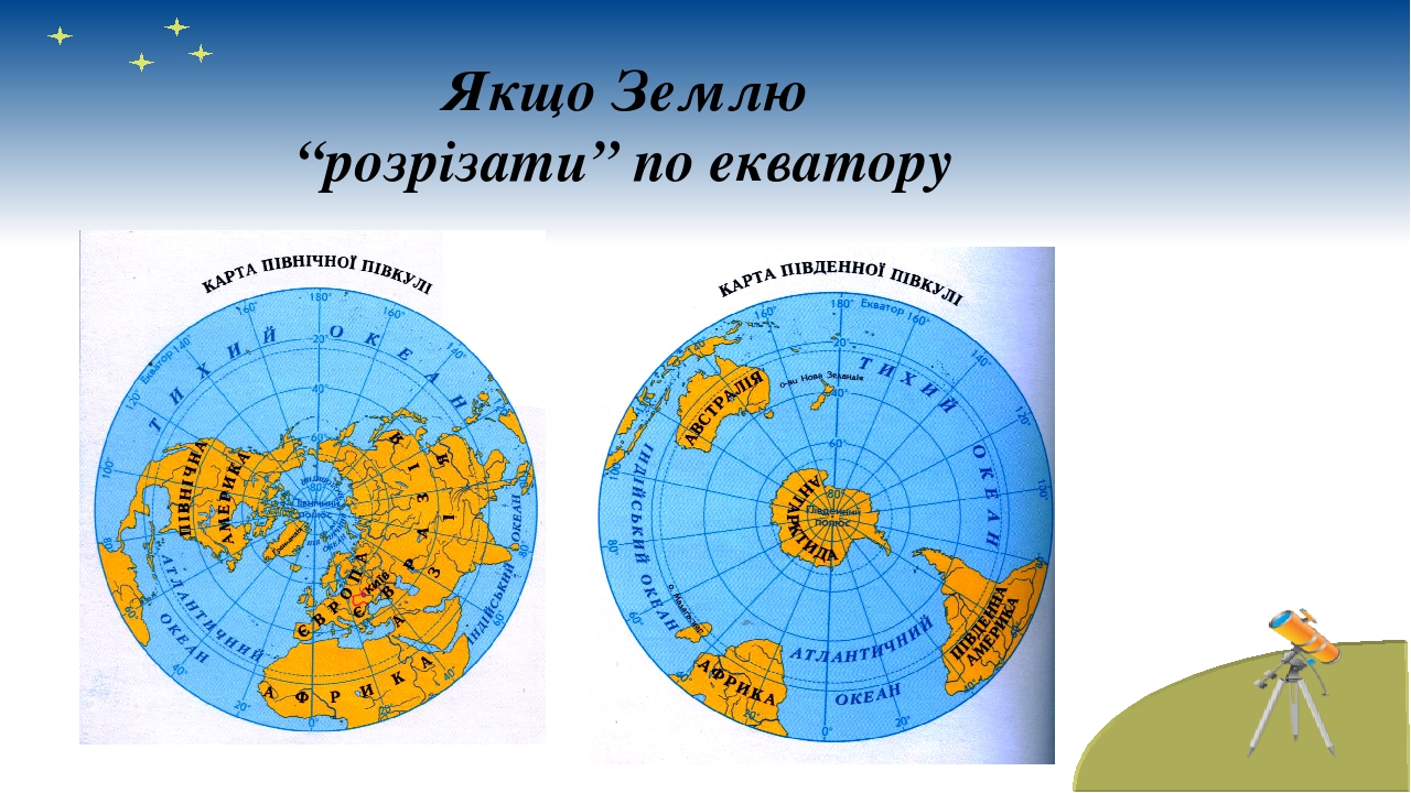 Презентація «Небо і небесна сфера»