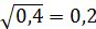 0200gdoz-4f04.png