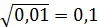 0200gdp3-20f6.png