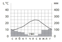 0200ghjx-1b64-213x147.png