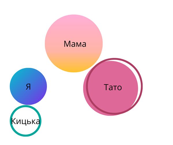 На изображении может находиться: текст «мама я тато кицька»