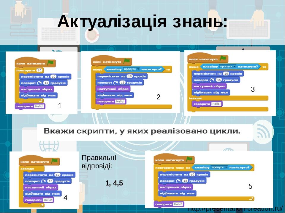 Урок для 7 класу з теми " Малювання. Цикли" в програмі Python ...