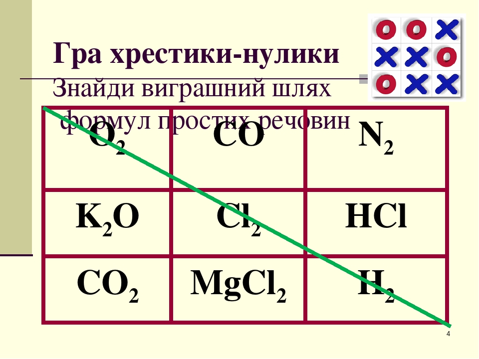 Схема являющаяся уравнением химической реакции caco3 cao co2 mg hcl mgcl2 h2 ca o2