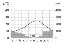 0200gmsn-6b8f-259x178.png