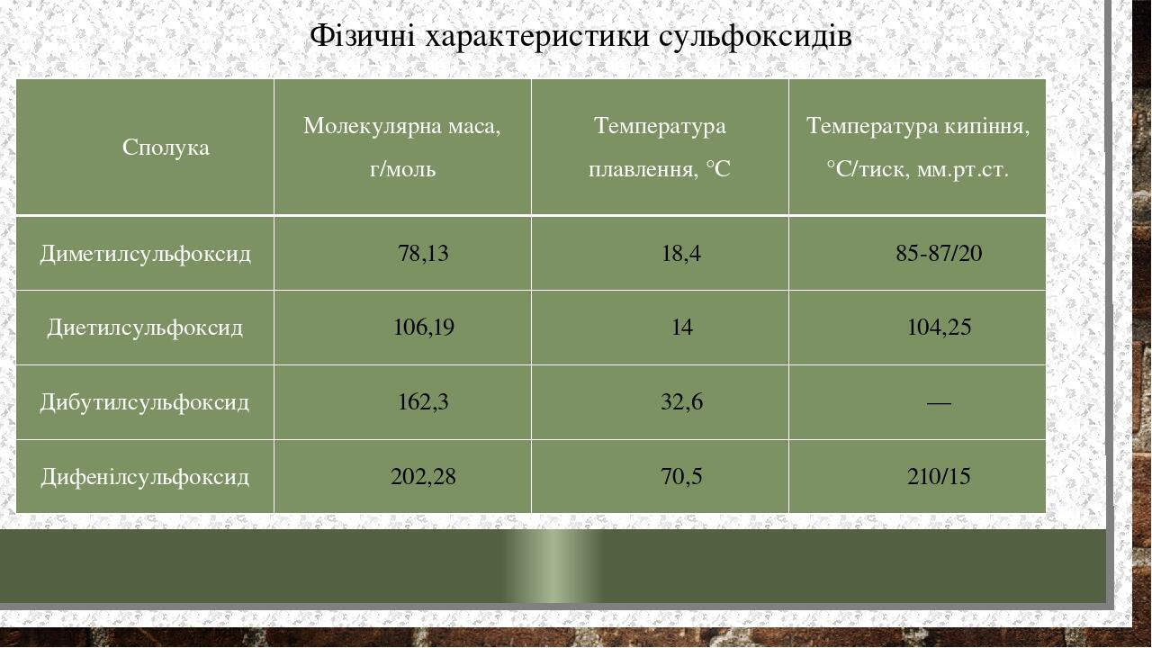 Температура волги маркс