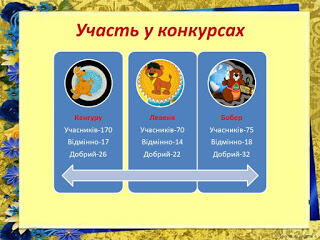 0200govl-f835-320x240.jpg
