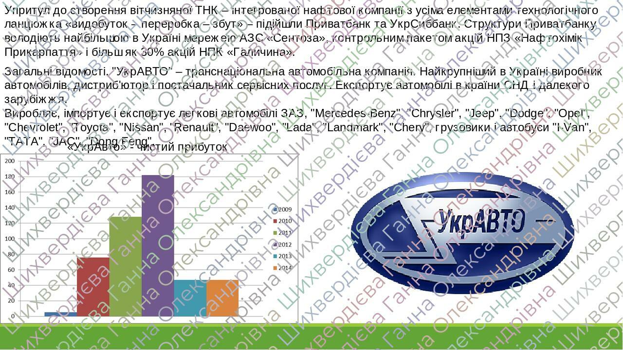 Роль аналитика данных