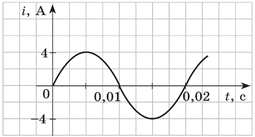 0200grfz-abf7-255x137.png